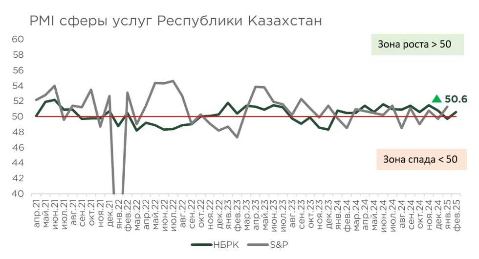 индекс-нбрк-02.25-3.jpg