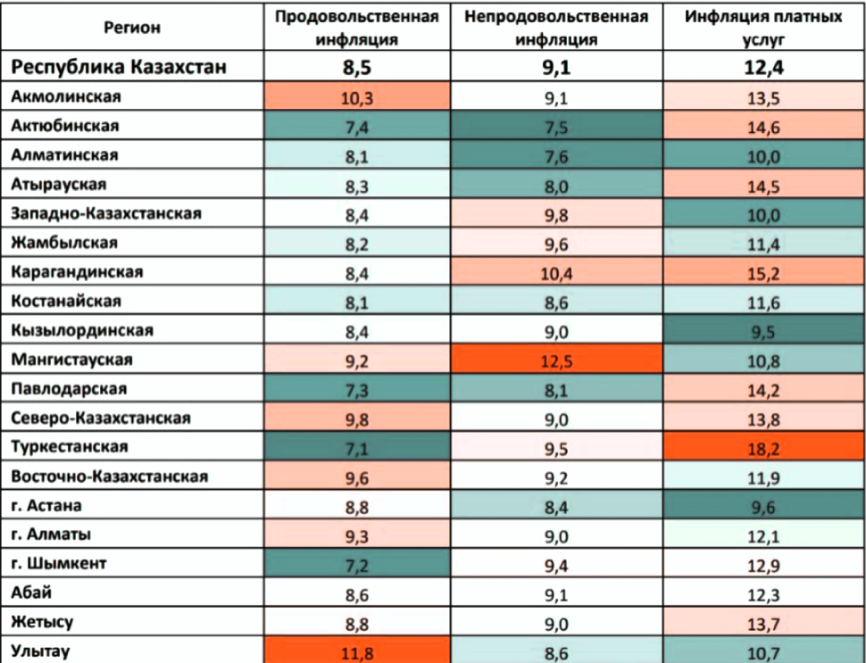 инфл тенд 2.jpeg