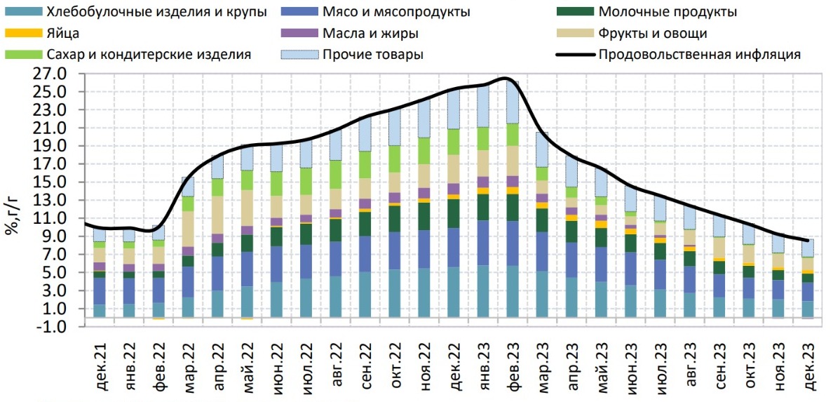 инфл тенд 4.jpeg