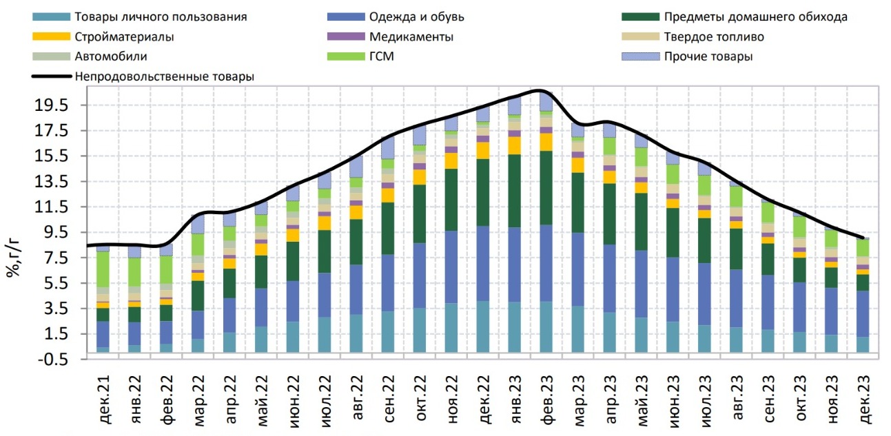 инфл тенд 5.jpeg