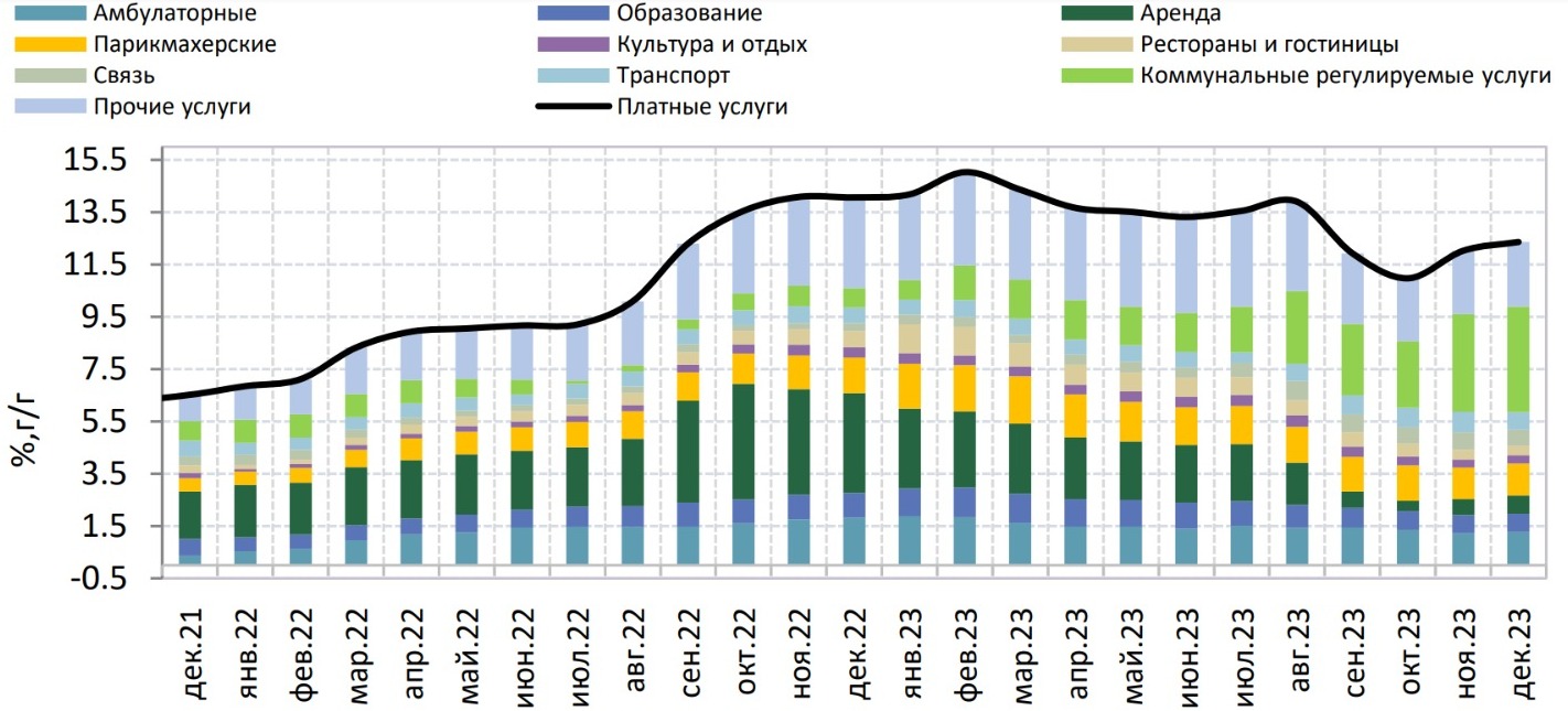 инфл тенд 6.jpeg