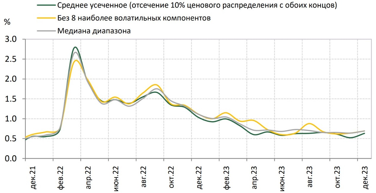 инфл тенд 8.jpeg