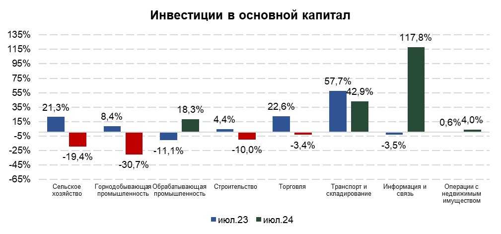 иок-июль-2.jpg