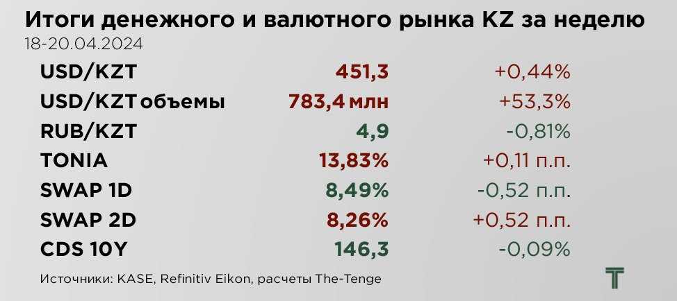 итоги рынка_2024-03-22_18-49-07.jpg