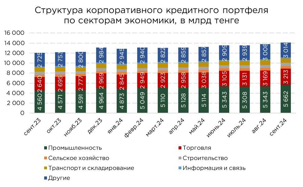 корп-кредиты-09-2.jpg