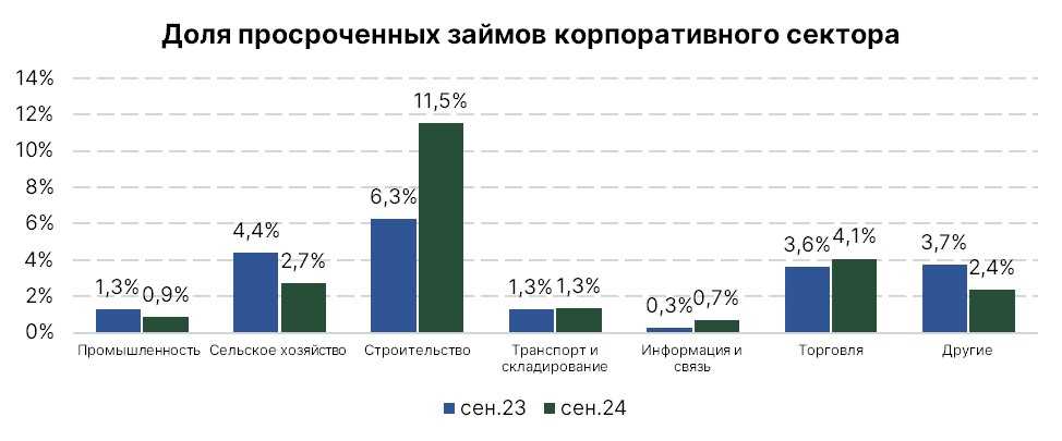 корп-кредиты-09-4.jpg