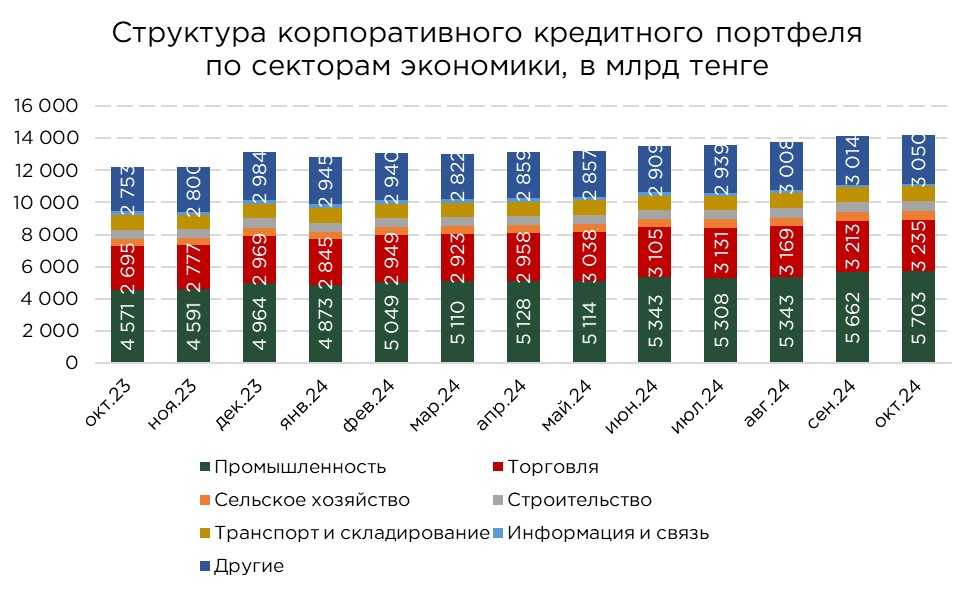 корп-кредиты-10-1.jpg