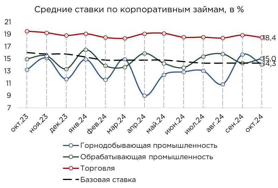 корп-кредиты-10-2.jpg