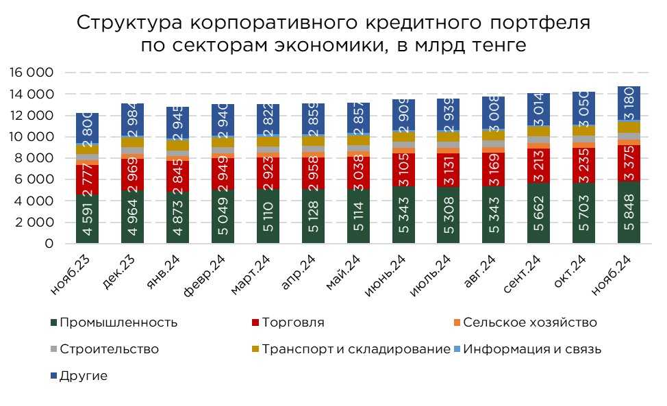 корп.кредиты-24.11-1.jpg