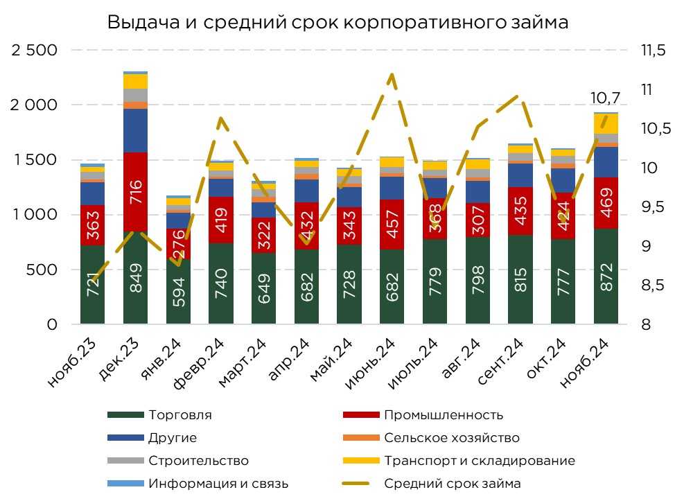 корп.кредиты-24.11-4.jpg