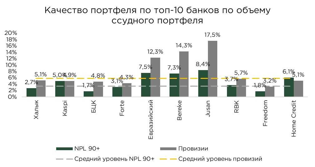 кредиты-бву-03.25-3.jpg