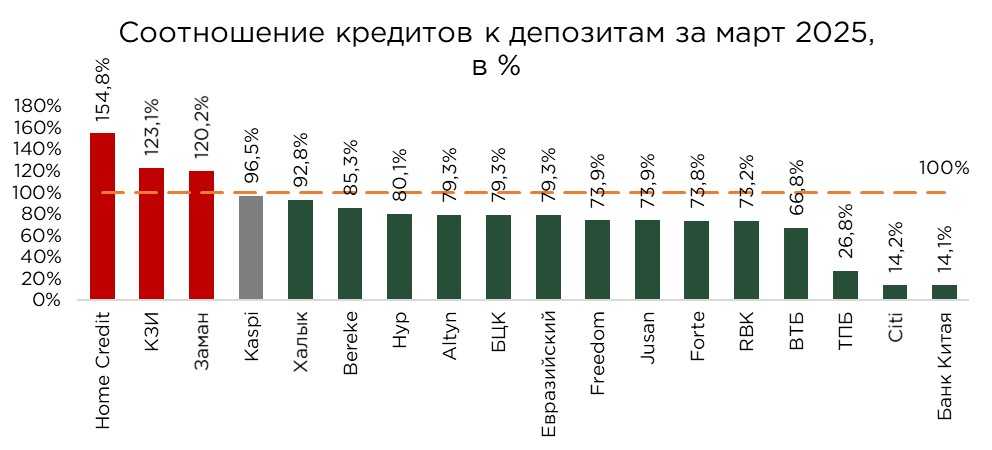 кредиты-бву-03.25-6.jpg
