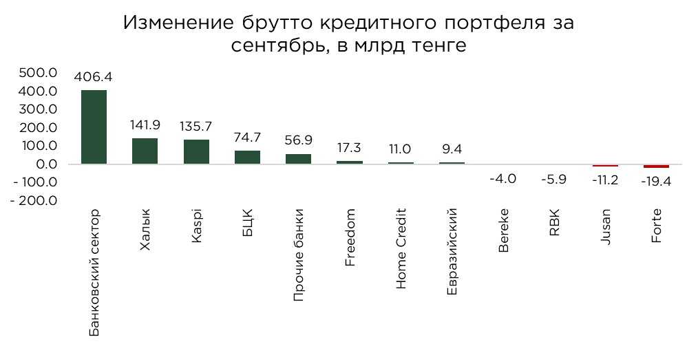 кредиты-бву-09-1.jpg