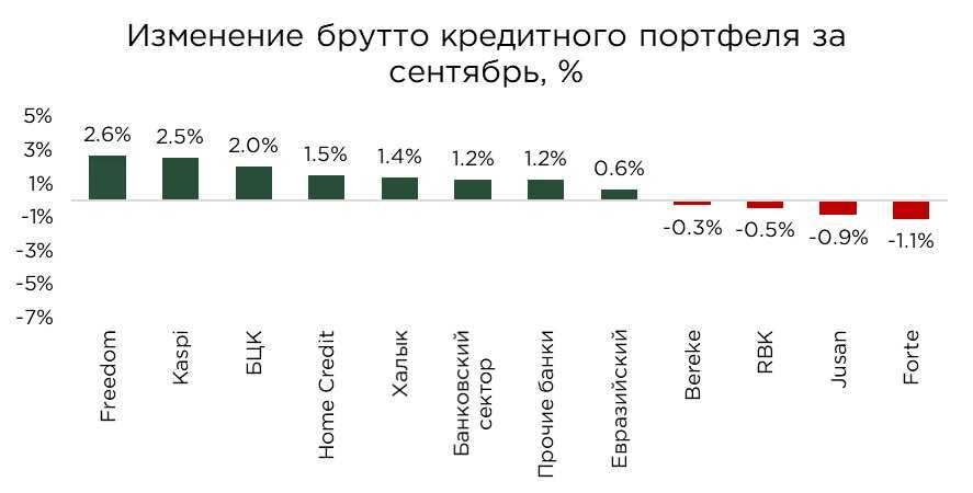 кредиты-бву-09-2.jpg