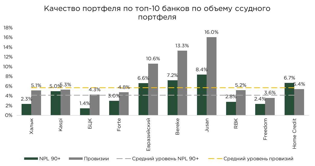 кредиты-бву-09-3.jpg