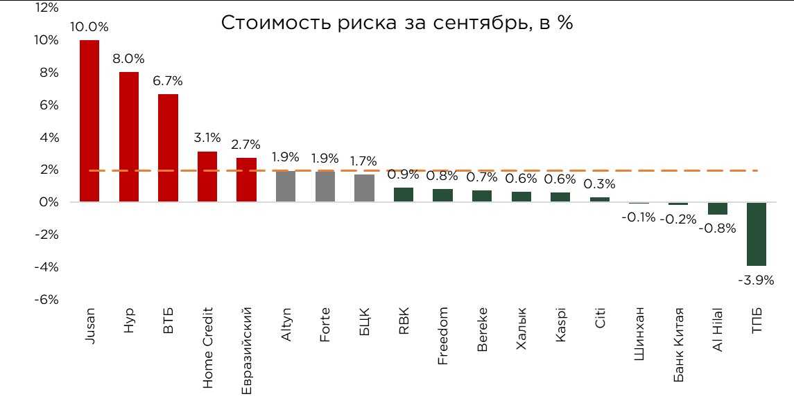 кредиты-бву-09-4.jpg