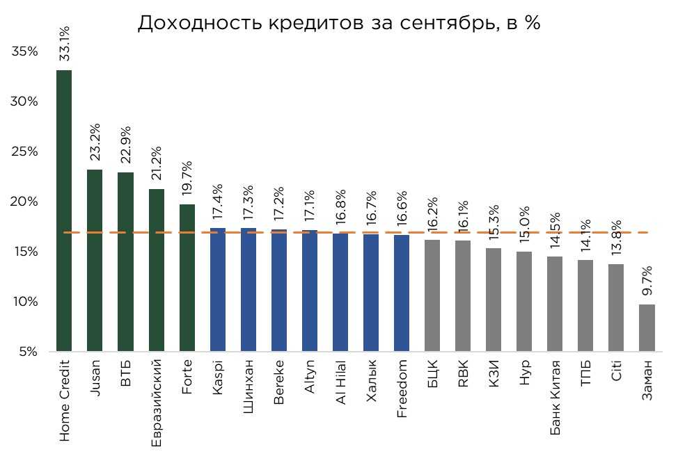 кредиты-бву-09-5.jpg