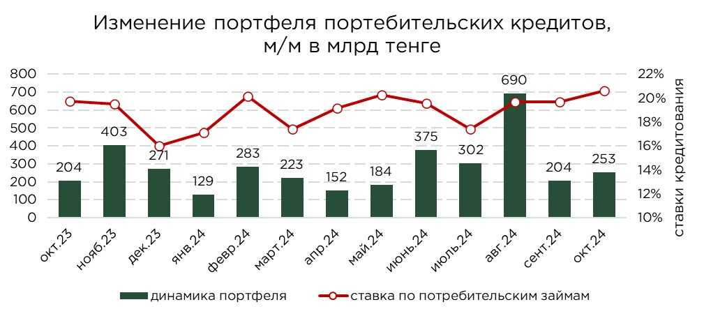 кредиты-население-1-10.jpg