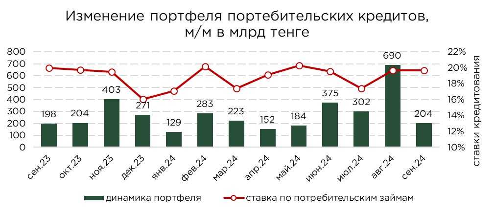 кредиты-население-1.jpg