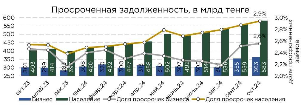 кредиты-население-10-3.jpg