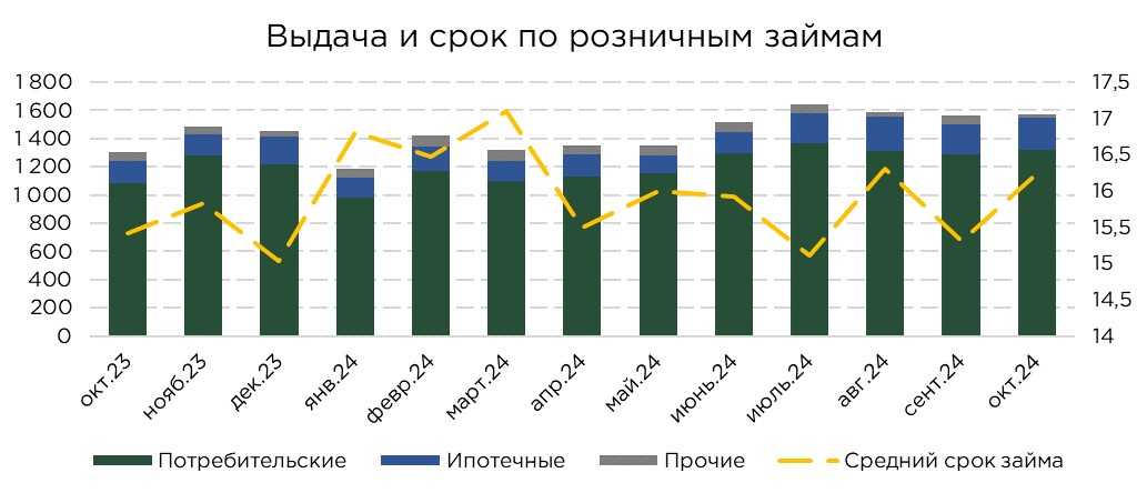 кредиты-население-10-4.jpg