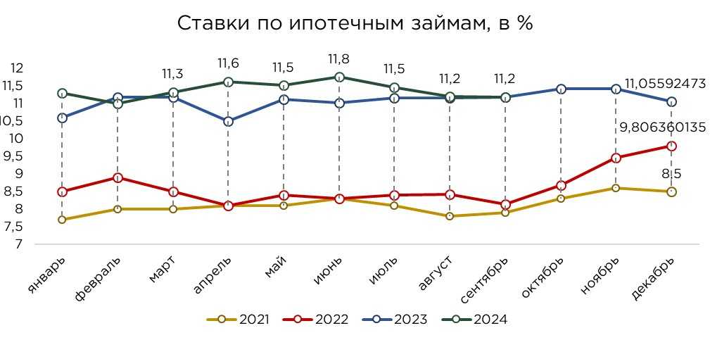 кредиты-население-2.jpg