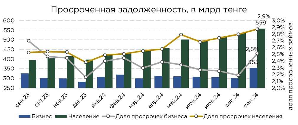 кредиты-население-3.jpg