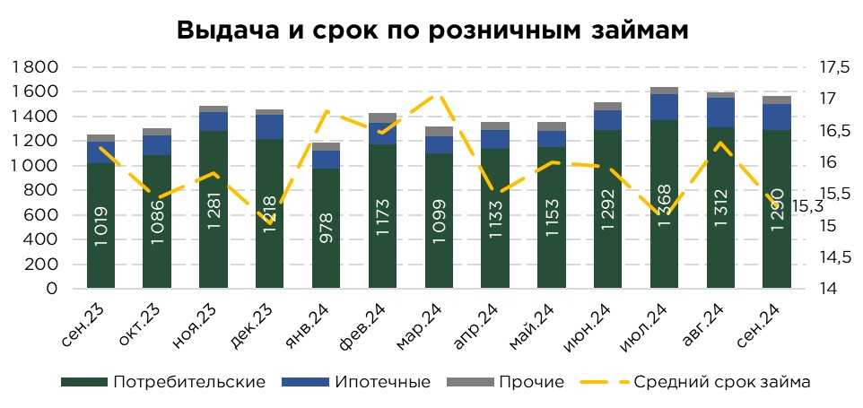 кредиты-население-4.jpg