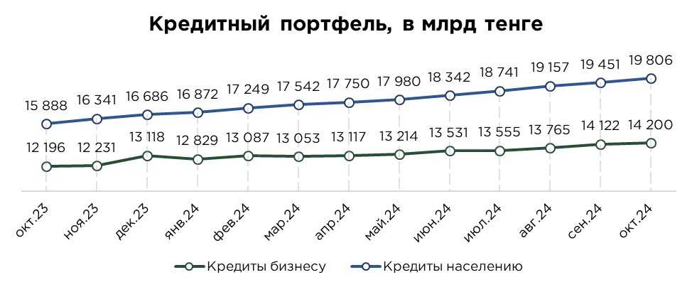 кредиты-общие-11-1.jpg