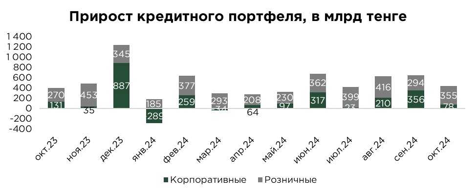 кредиты-общие-11-2.jpg