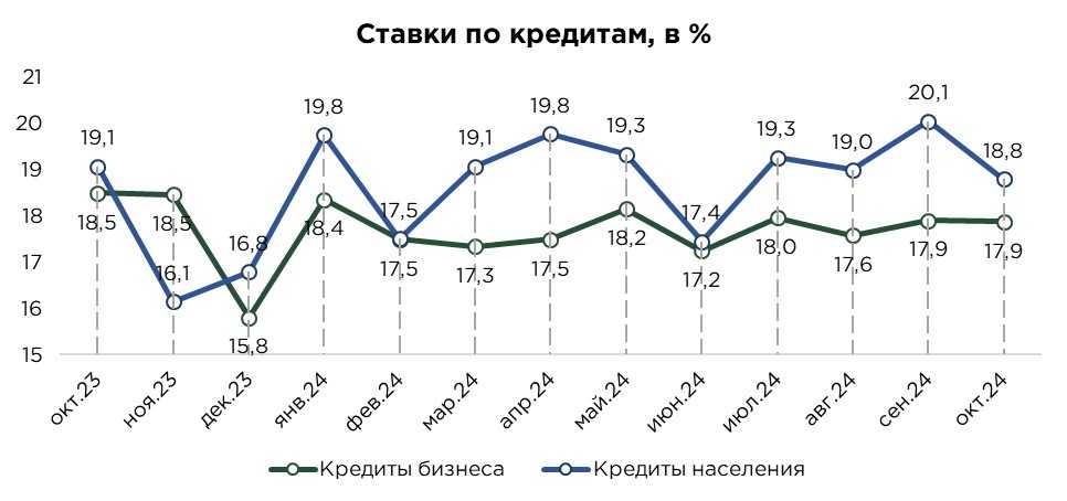 кредиты-общие-11-3.jpg