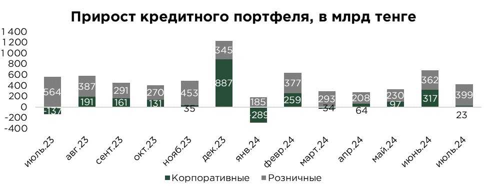 кредиты-общие-2.jpg