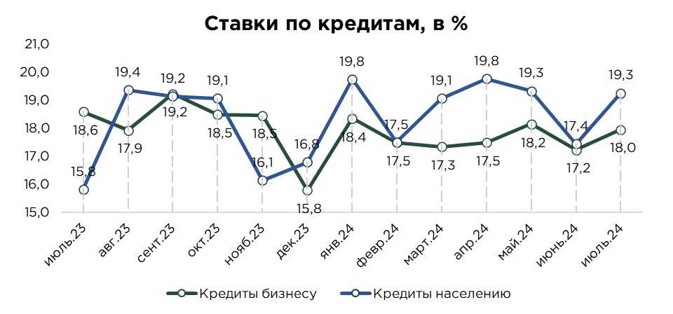 кредиты-общие-3.jpg