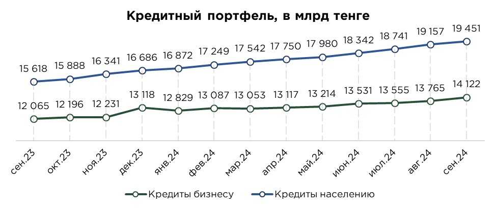 кредиты-сентябрь-1.jpg