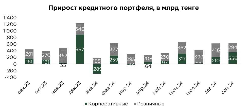 кредиты-сентябрь-2.jpg