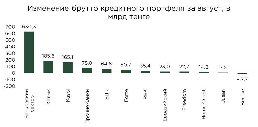 кредиты-08-1.jpg