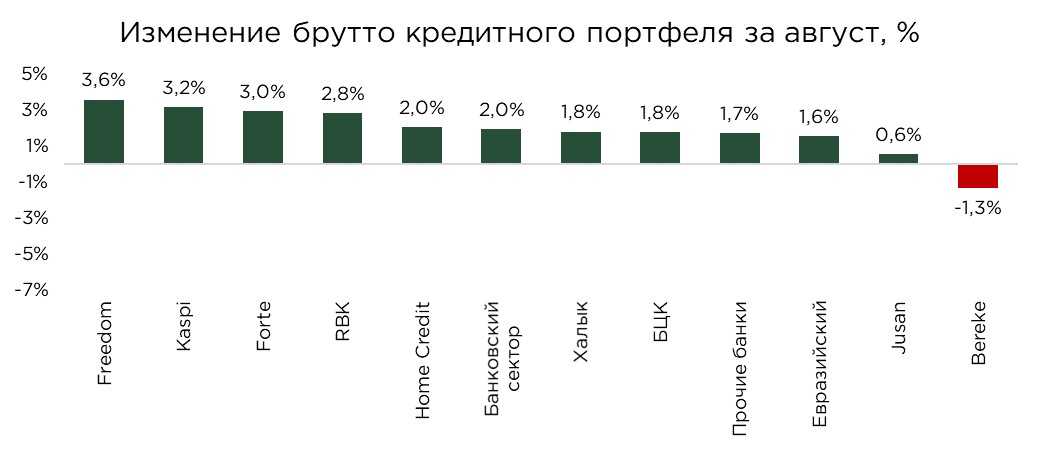 кредиты-08-2.jpg