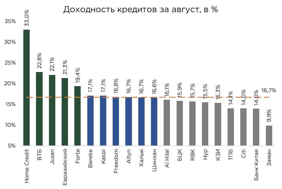 кредиты-08-5.jpg