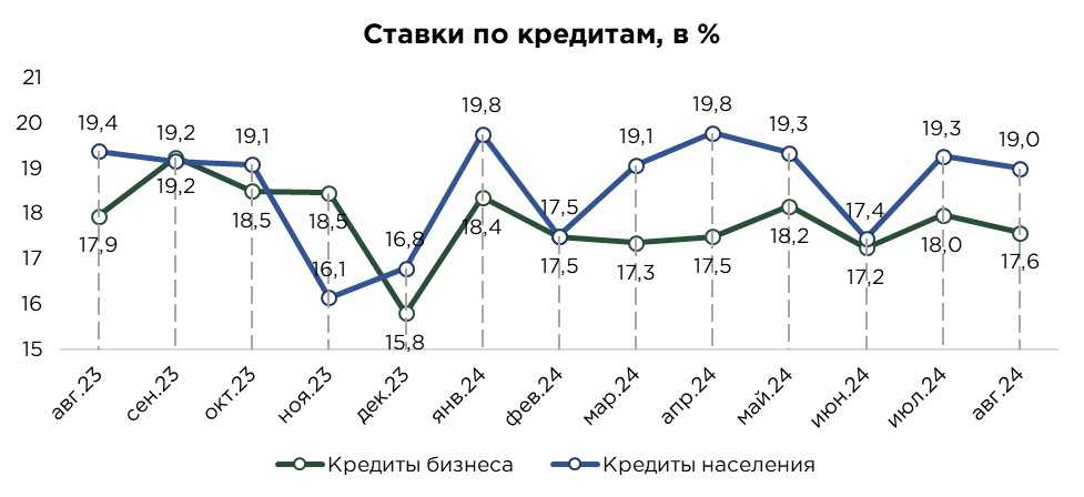 кредиты-09-3.jpg