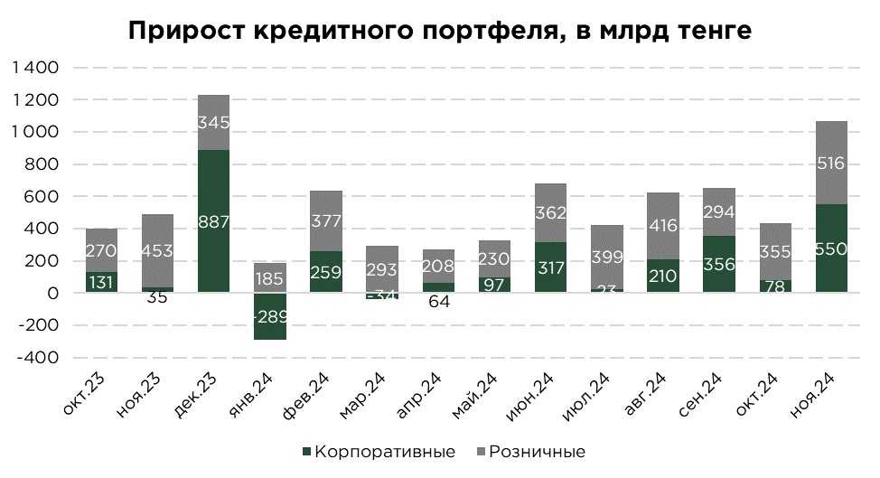 кредиты-11.24-2.jpg