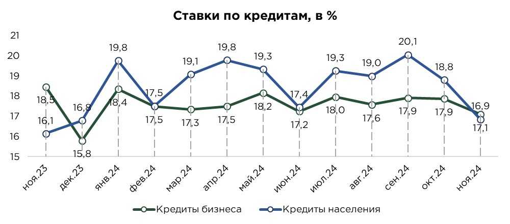 кредиты-11.24-3.jpg