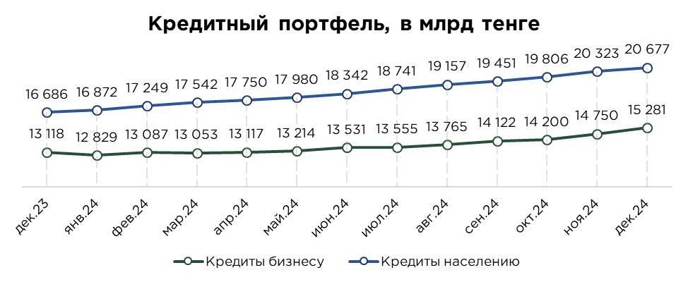 кредиты-12.24-1.jpg