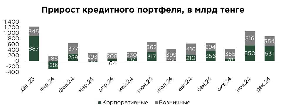 кредиты-12.24-2.jpg