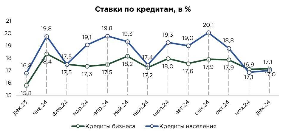 кредиты-12.24-3.jpg