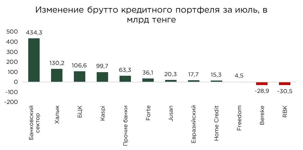 кред-июль-1.jpg