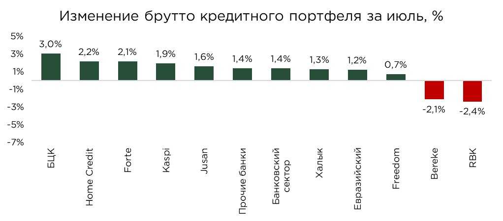 кред-июль-2.jpg