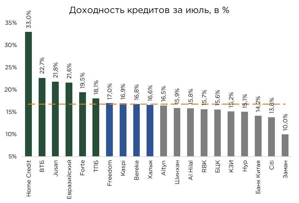 кред-июль-5.jpg