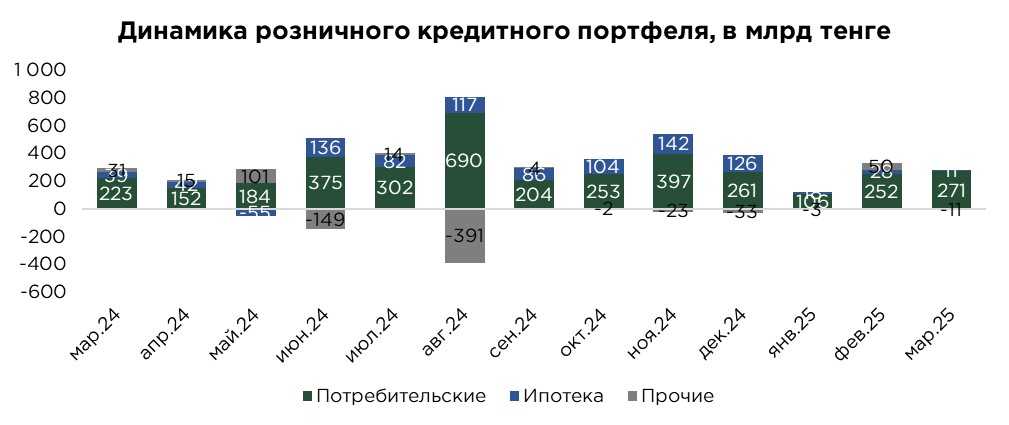 кред-общие-03.25-1.jpg