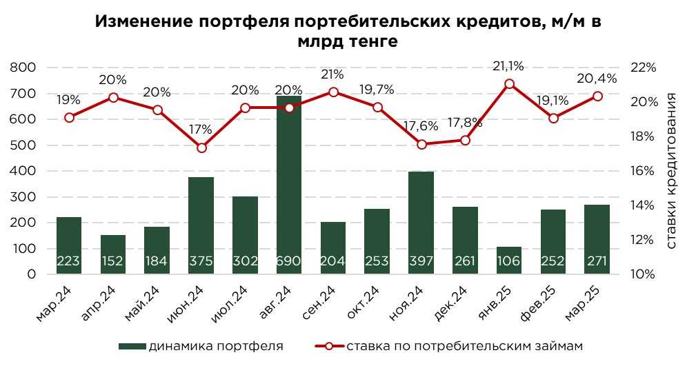 кред-общие-03.25-2.jpg