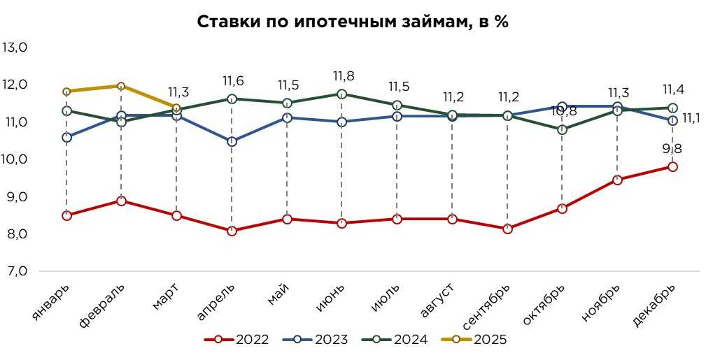 кред-общие-03.25-3.jpg